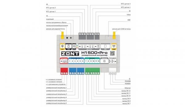 Контроллер ZONT H1500+ PRO