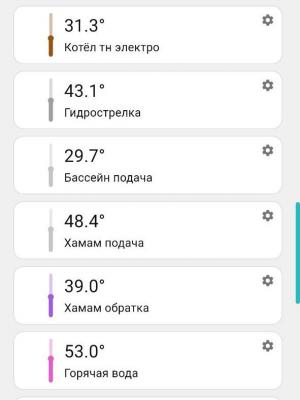 Установка контроллера ZONT H2000+ PRO в Золотилово Москва